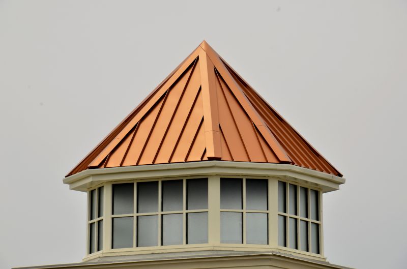 Close-up of Copper Panels